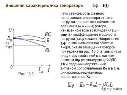 Внутренняя нагрузка генератора