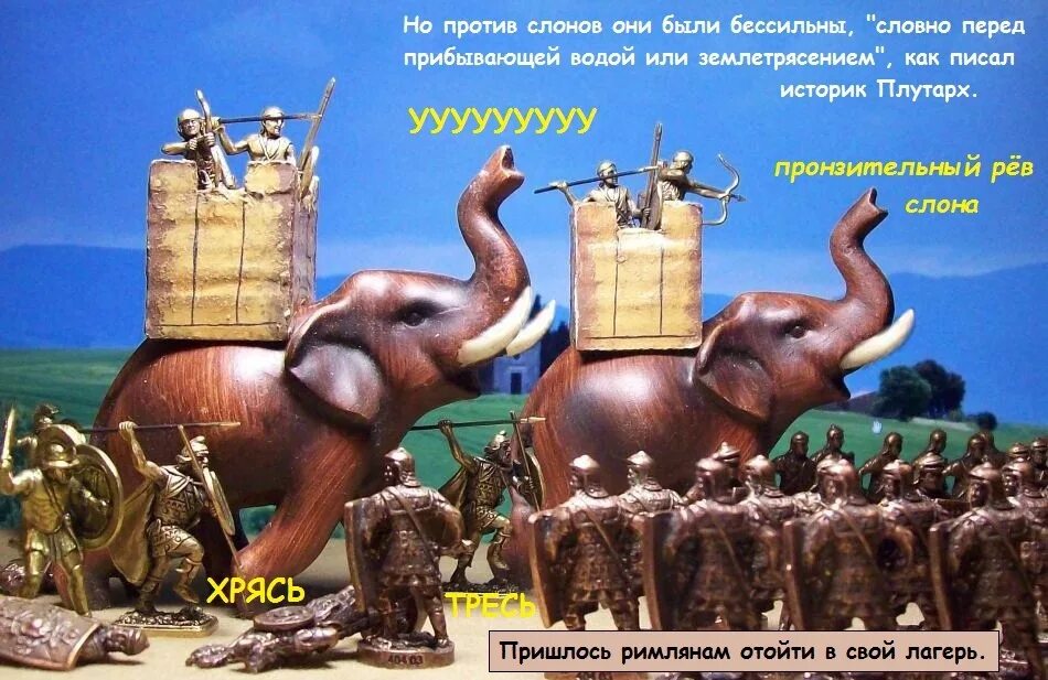Объясни значение выражения пиррова победа. Крылатые выражения пиррова победа. пиррова победа мем. демотиватор пиррова победа. пиррова победа картинки.