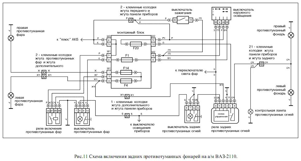 Схема включения задних ПТФ ВАЗ 2114. Схема задних противотуманок ВАЗ 2110. Схема подключения задних противотуманных фонарей ВАЗ 2114. Схема задних противотуманных фар ВАЗ 2110. Подключение птф 2110