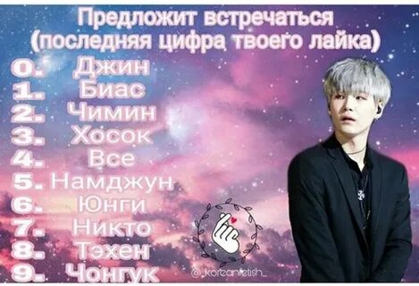 Тест кто твой биас
