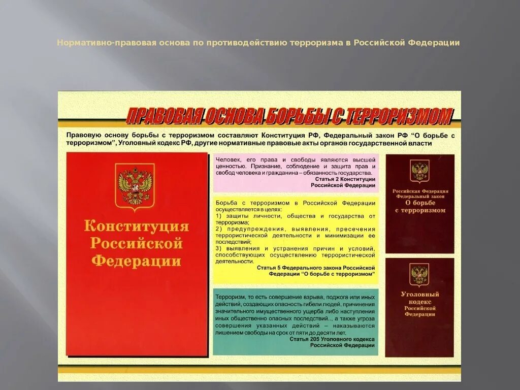 Направления антитеррористической политики. Нормативно правовая база противодействия терроризму в РФ ОБЖ 9 класс. Основные нормативно правовые акты противодействия терроризму в РФ. Правовая база противодействия терроризму в Российской Федерации. Правовая основа противодействия терроризму.