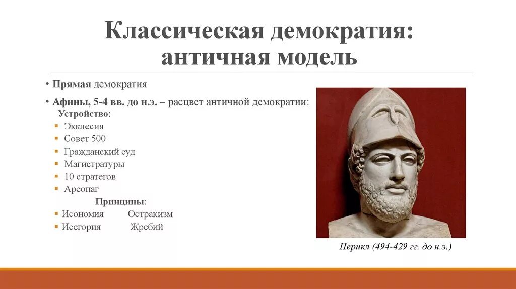 Город античной демократии какой. Город античной демократии какой. Город античной демократии какой. Древняя греция демократия в афинах. Отличия античной демократии от современной.
