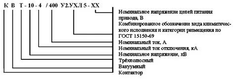 Квт расшифровка
