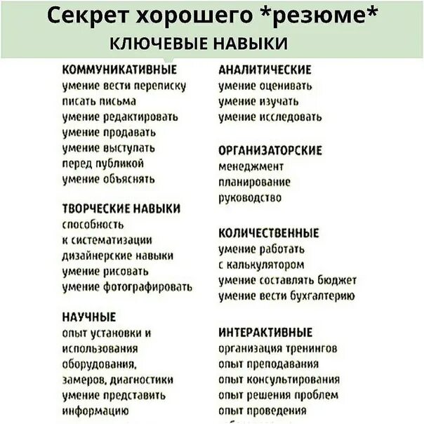 Навыки которые помогут в работе. Навыки для резюме. Ключевые навикив резюме. Навыки для резюме пример. Какие навыки написать в резюме.