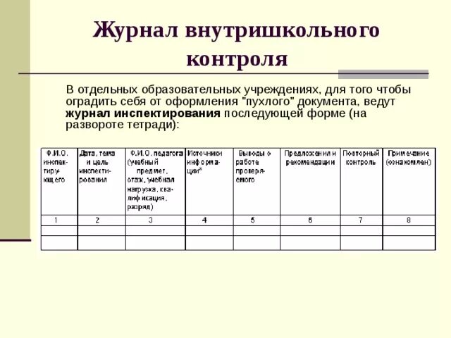 Приказ о постановке на внутришкольный учет. Постановка на внутришкольный учет учащихся документация. Образцы плана внутришкольного контроля. Структура внутришкольного контроля. Внутришкольный учет в школе документация.