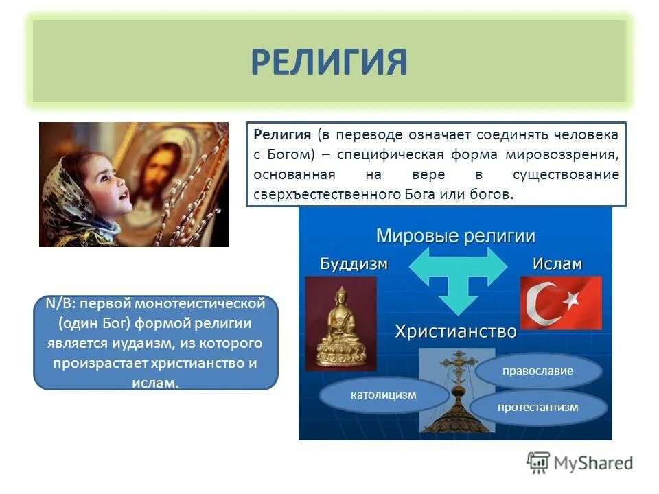 методы религиозного управления