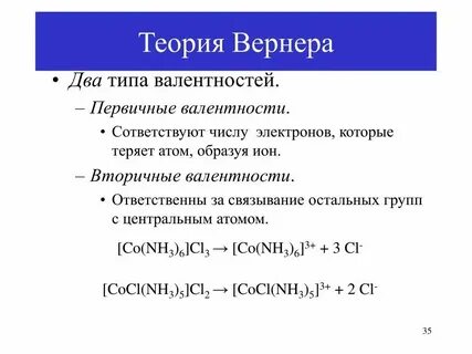 Теория строения комплексных соединений