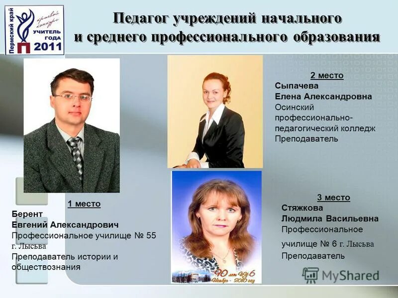 фамилии учителей работающих