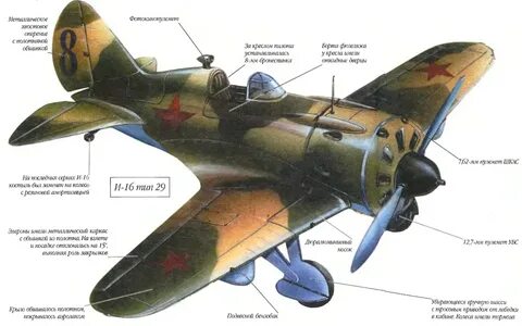 И 16 технические характеристики