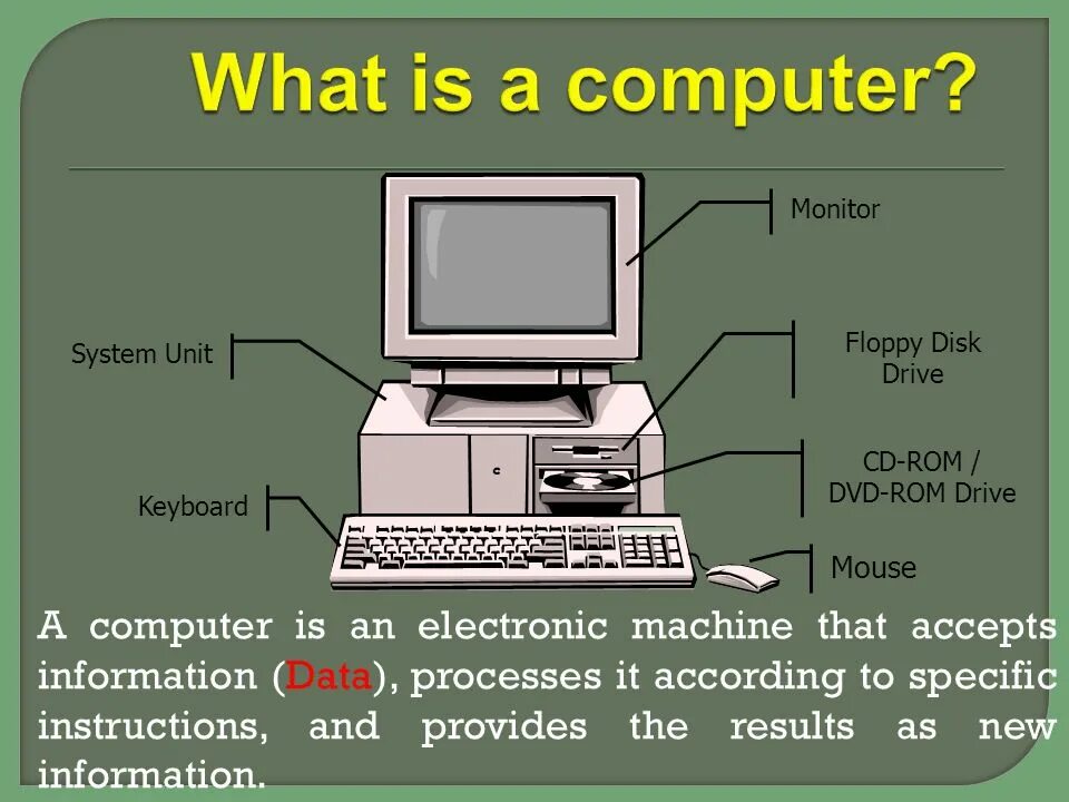 1 what is computer 2