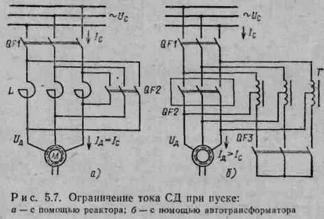 Пуск синхронного