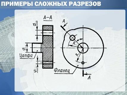 Примеры разрезов