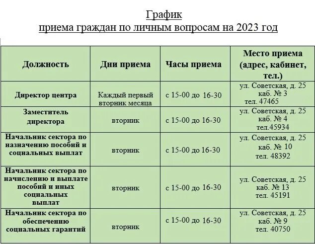 Кгку социальной поддержки населения г хабаровск