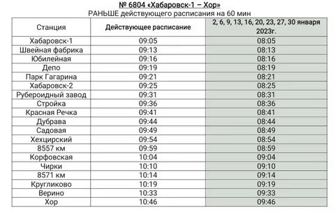 Минская лесной городок расписание электричек на сегодня