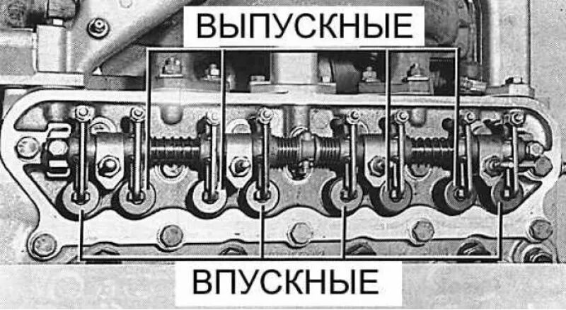 Расположение впускных и выпускных клапанов на двигателе д-245. Впускной выпускной клапан МТЗ 82. Зазор клапанов МТЗ 82. Регулировка клапанов МТЗ 82.1.