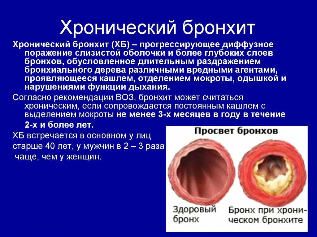 Бронхит 1 месяц. Уровень поражения хронического бронхита. Острое воспаление слизистой оболочки бронхов. Острый и хронический бронхит. Хроническое воспаление бронхов.