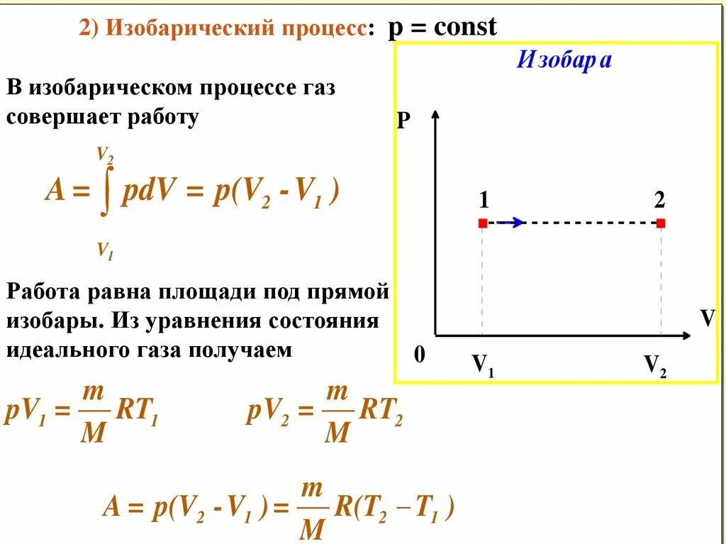 Работа совершенная газом в данном процессе. Формула работы идеального газа в изобарном процессе. работа газа при изобарном процессе. работа газа при изобарическом процессе формула. работа идеального газа при изобарическом процессе.