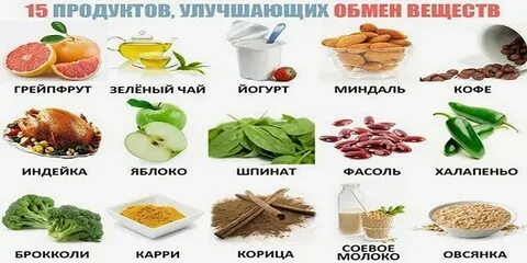 В каких продуктах эстрогены для женщин