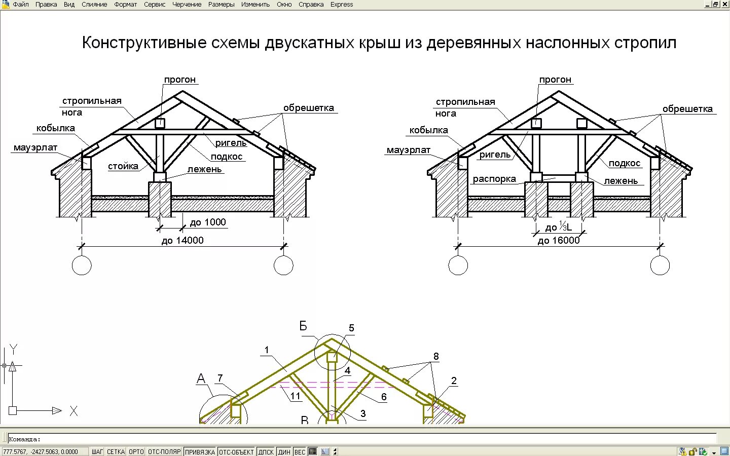 Двухскатная чертеж. Стропильные конструкции двускатной крыши чертеж. чертеж стропильная система двускатная. стропильная система крыши в разрезе. схема кровли двухскатной чертеж.