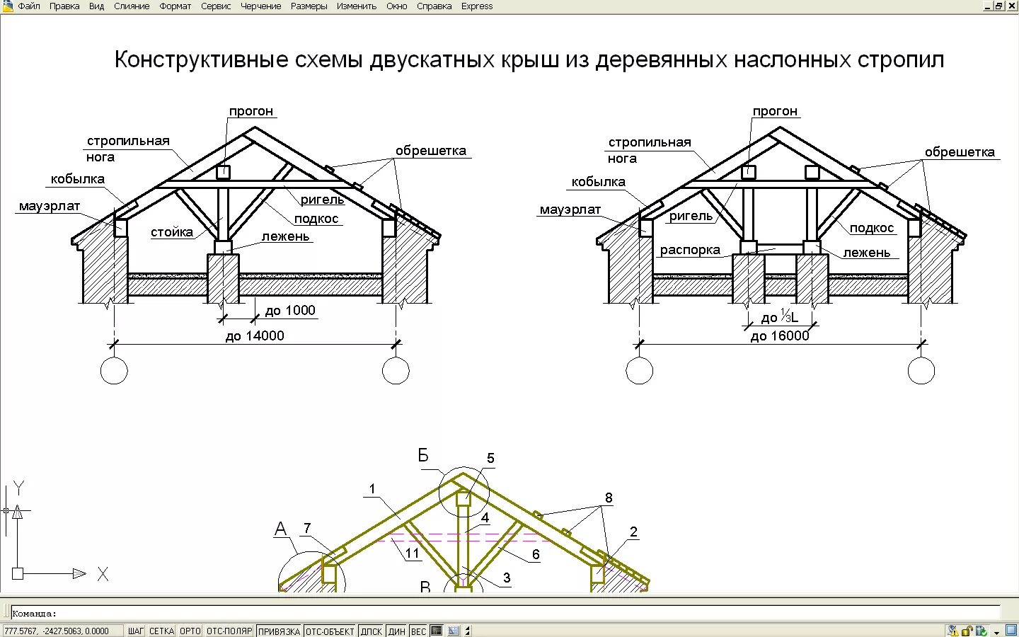 Крыша стропила схема. Стропильные конструкции двускатной крыши чертеж. Схема стропил двухскатной кровли. Схема стропильной системы двухскатной крыши. 2 Скатная крыша чертеж.