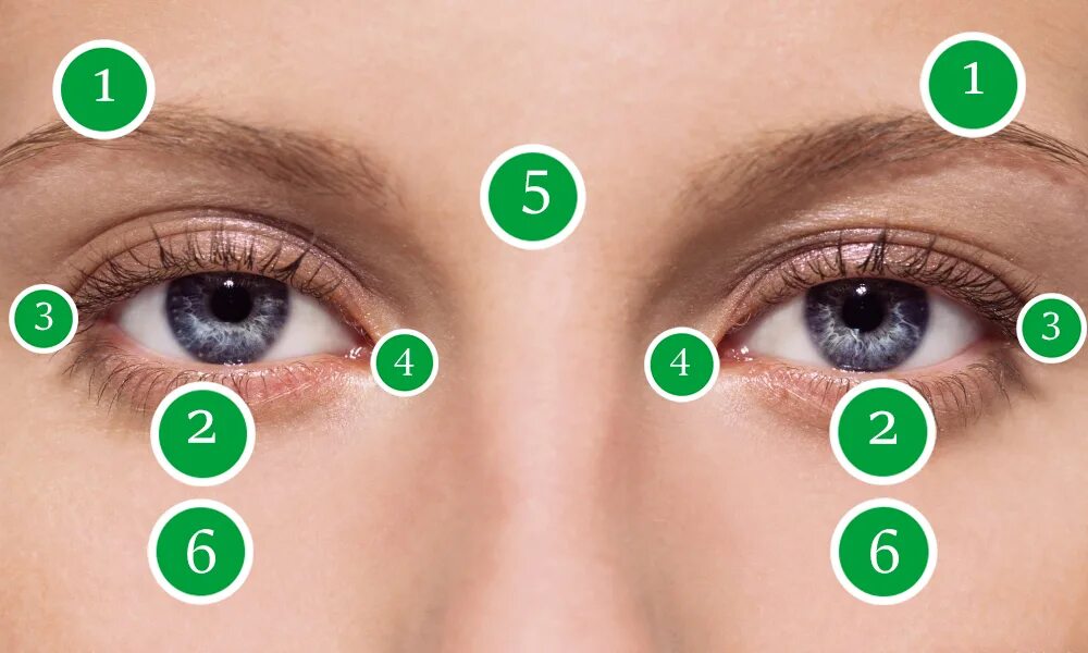 Зона глаз. Массаж для глаз для улучшения зрения. Массаж вокруг глаз для улучшения зрения. Точечный массаж глаз для восстановления зрения. Точки вокруг глаз для массажа.