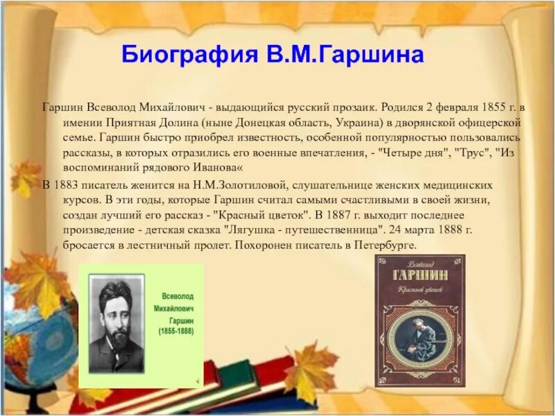 Дата создания сведения об авторе