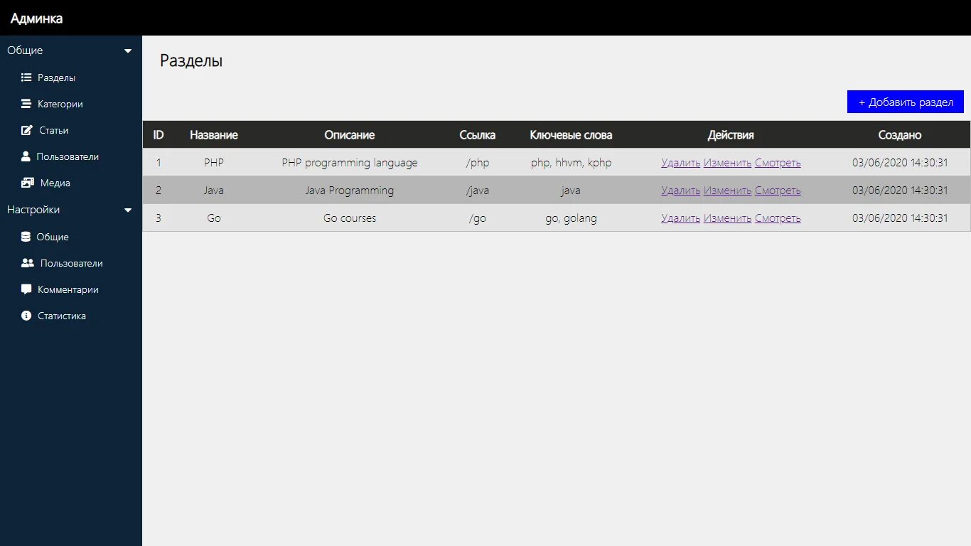 Создать админка. Панель администрирования сайта. Админ панель. Функционал админ панели. Админ панель на php.