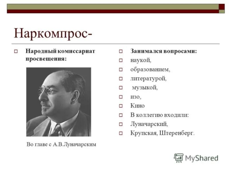 Комиссариат просвещения. Народный комиссариат Просвещения Луначарский. Наркомат Просвещения 1917-1923. Наркомпрос а.в. Луначарский. Народный комиссар Просвещения.