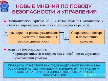 Аудит суот
