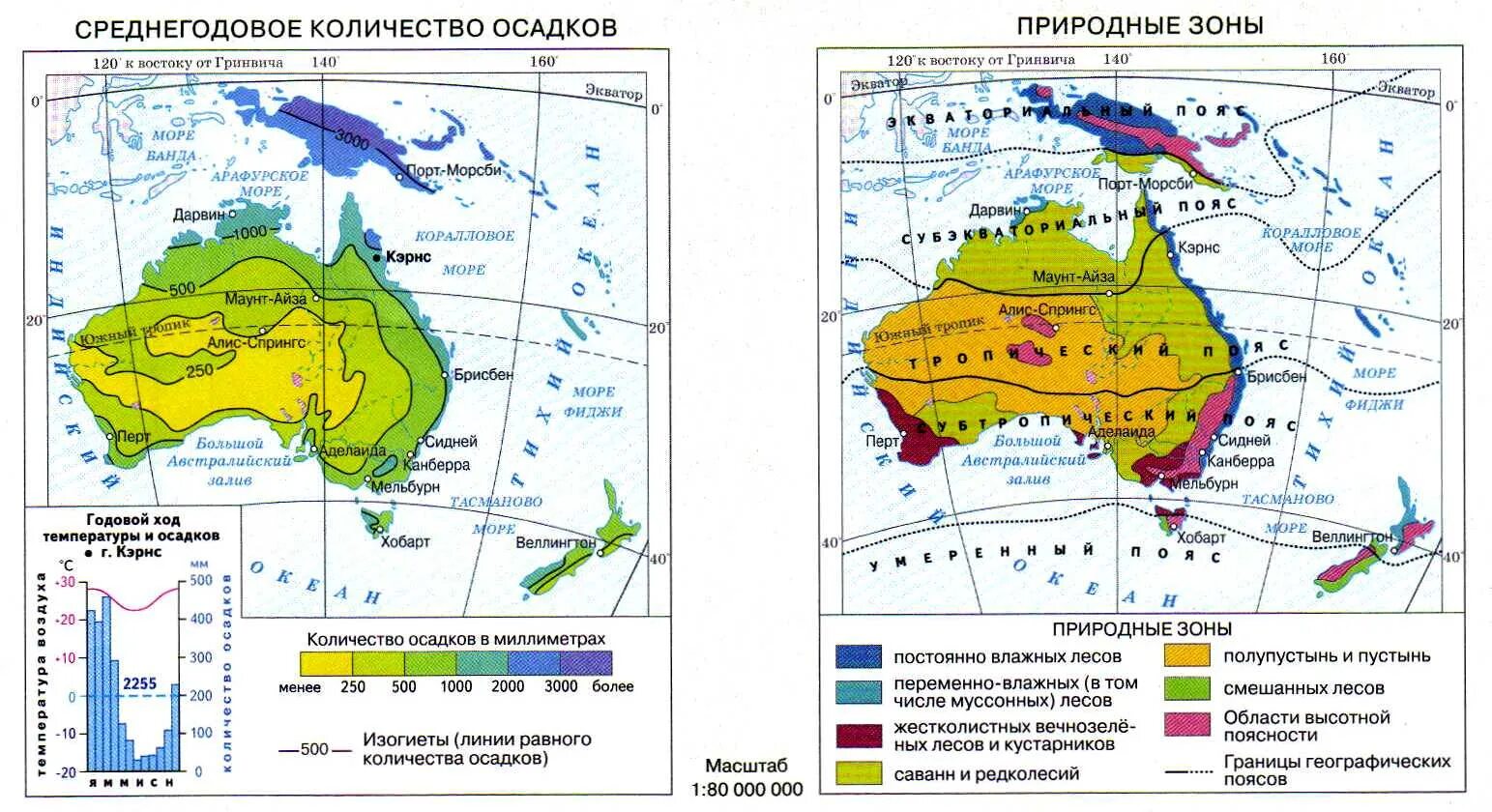 Климатические осадки в австралии. Карта природных зон Австралии. Австралия и часть Океании природные зоны карта. Климатические пояса и природные зоны Австралии карта. Климатическая карта Австралии 7 класс география.