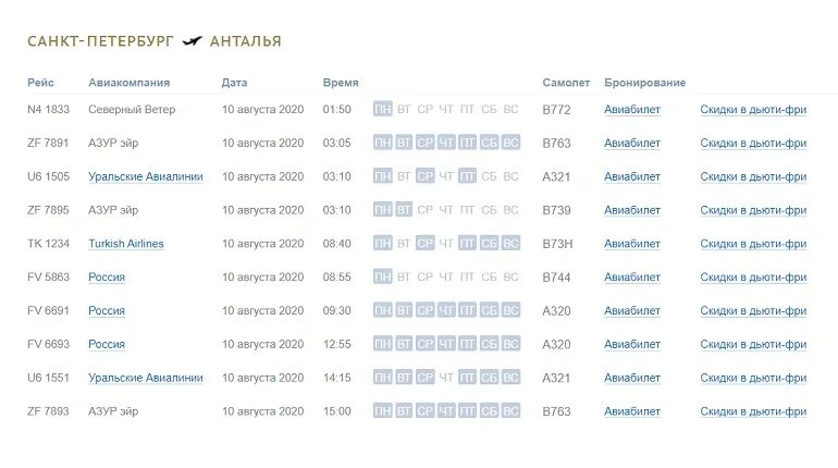 Рейс 3956 из анталии в москву. Рейс 3956 из анталии в москву