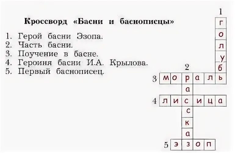 Выразительное чтение сканворд 10. Кроссворд по басням. Кроссворд по басням Крылова. Кроссворд басни и баснописцы. Кроссворд по басням Крылова с ответами.