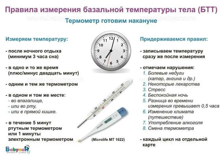 Сколько минут ртутный градусник. Как правильно измерять температуру градусником. как надо измерять температуру электронным термометром. сколько мерить температуру тела ртутным градусником. сколько минут нужно мерить температуру градусником.