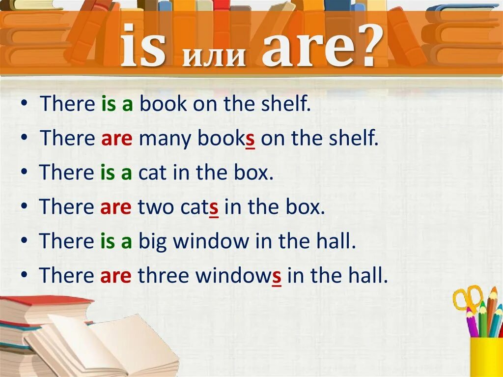 There is there are в английском языке. Правило по английскому языку 3 класс there is there are. Правило there is/are в английском языке. Конструкция there is. Is on the shelf перевод на русский