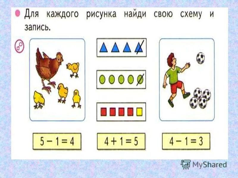 Запись по рисунку и по схеме
