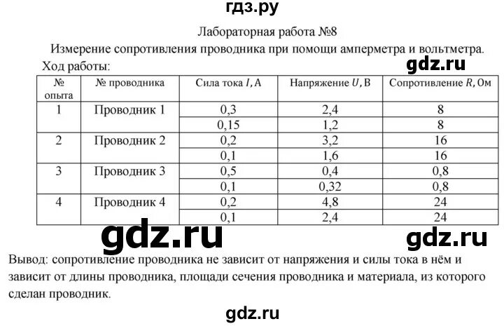 Перышкин 8 лабораторная работа 9. Лабораторная 8. Пёрышкин 8 лабораторная работа. Лабораторная 8/53.