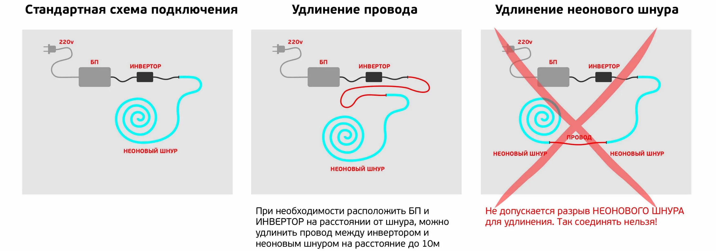 соединение гибкого неона 220 вольт. соединение неоновой ленты. схема подключения гибкого неона 220v. соединение неоновой ленты. соединение неоновой ленты.