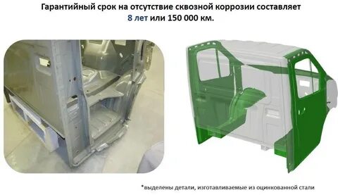 Кабина некст размеры