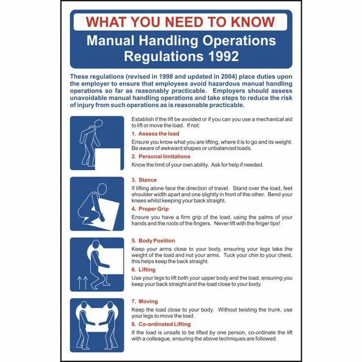 Handling значение. Safety manual. постер seawage regulations. workplace manual handling. manuals and regulations.