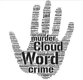 Word crimes
