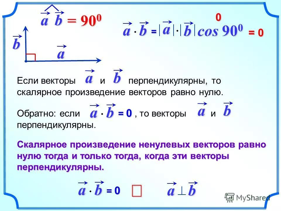 Найти вектор а 2 0. Угол между нулевыми векторами равен. скалярное произведение векторов равно 1 если. скалярное произведение векторов 11 класс формулы. формулы скалярного произведения векторов 9 класс.
