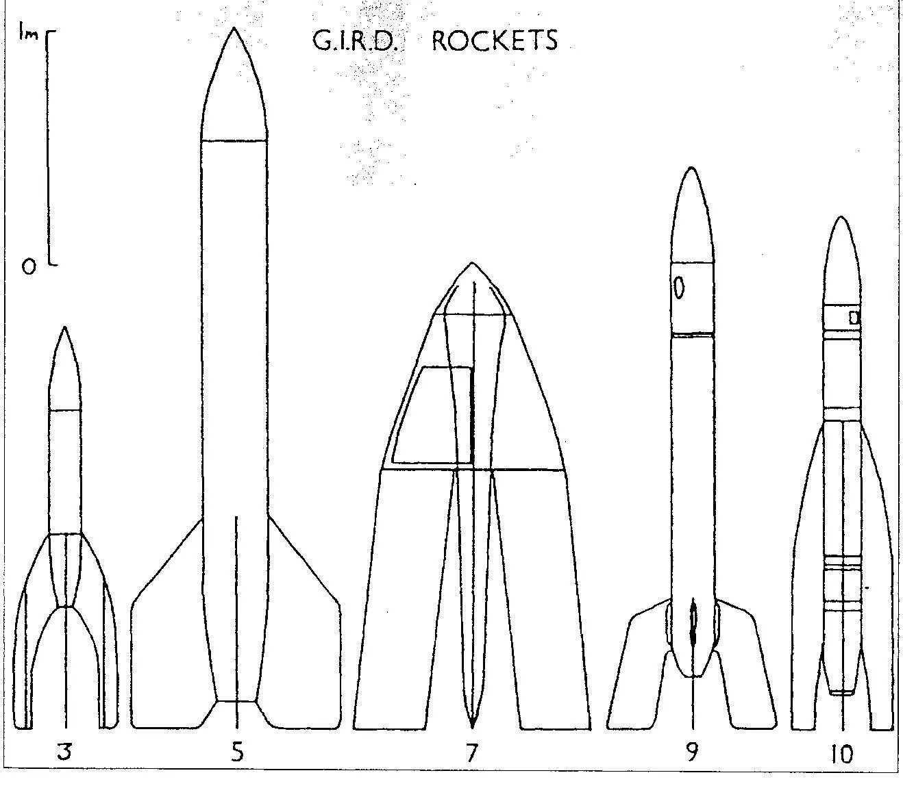 Жидкостной ракеты ГИРД-09. Метеорологическая ракета м-100 чертеж. Ракета ГИРД 10. ГИРД 9 10. Группа изучения реактивного движения гирд