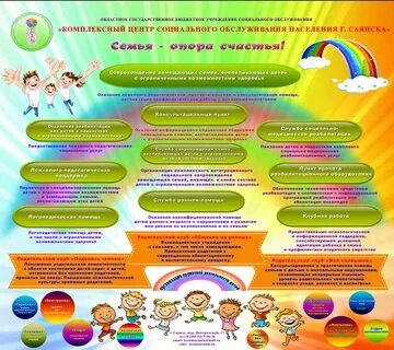 Центр социального обслуживания семьи и детей