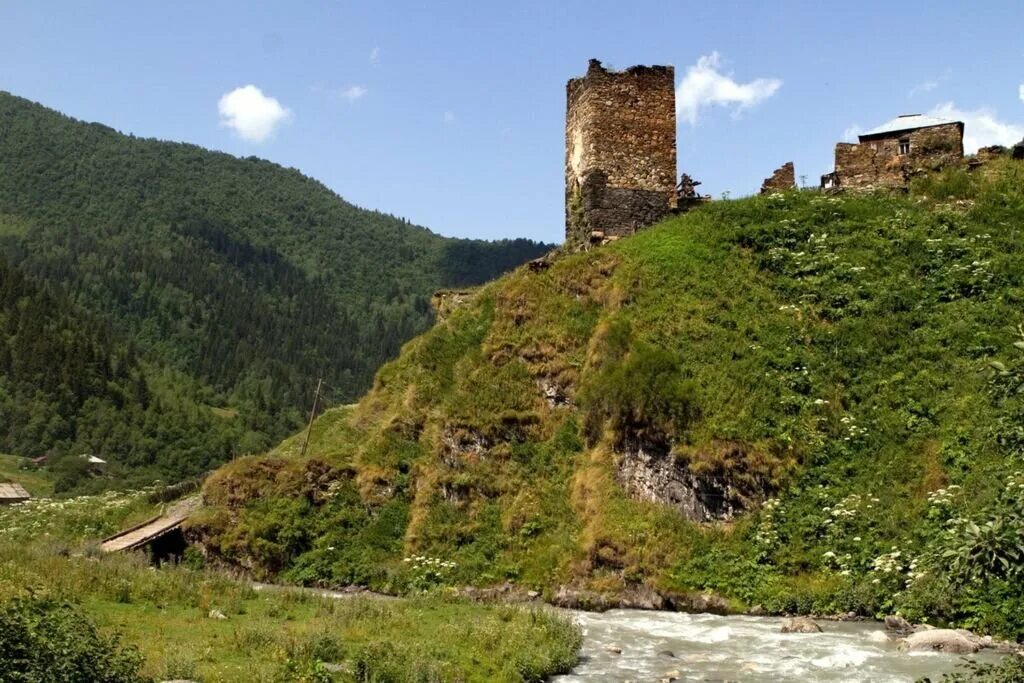 Пин от пользователя Aelita Kaliberdina на доске CAUCASUS