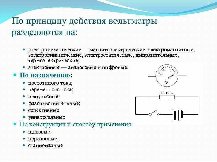 Из чего состоит вольтметр схема. Принцип работы вольтметра схема. электромеханический вольтметр схема. схема работы амперметра. принцип работы амперметра схема.