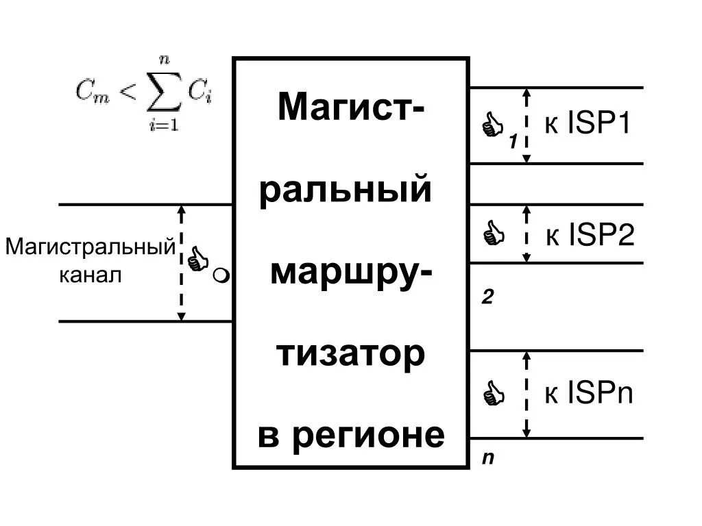 H2o контакт new исп 2. Н2о контакт исп.2 схема. H20 контакт исп.2 схема. H2o исп 2 схема. Н2о контакт исп 2 схема подключения.