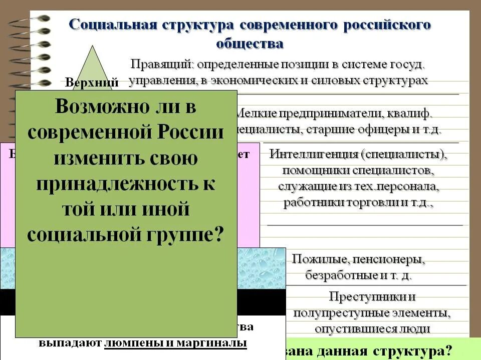 Конспект по изменение в социальной структуре российского. Социальная структура современного российского общества. Структура современного общества. Социальная структура современного общества. Структура современного российского общества.