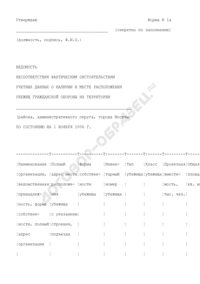 Срок хранения заполненных ведомостей бланков ксот. Ведомость несоответствий. ведомость несоответствий ксот-п. ведомость несоответствий ксот-п ржд. ведомость несоответствий по охране труда.