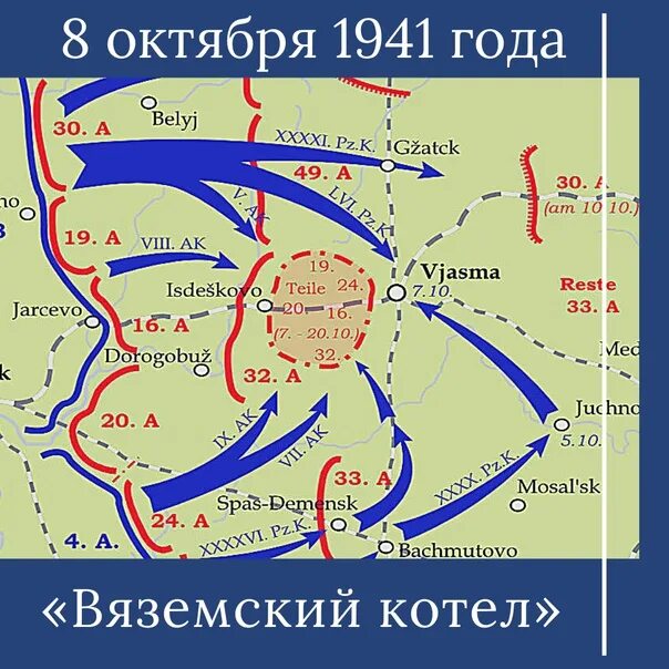 Вязьминский котел 1941. Московская битва Вяземский котел. Котел под Вязьмой 1941 карта. Котел окружение войск