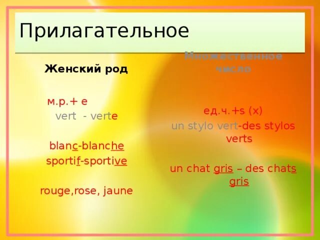 Прилагательные во множественном числе французский. Прилагательные женского рода во французском языке. Женский род во французском языке. Французский язык женский род и множественное число прилагательных.